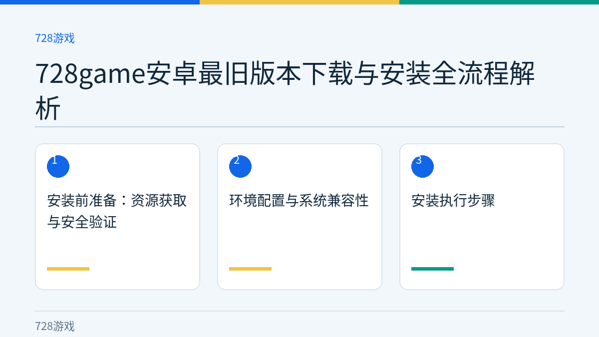 728game安卓最旧版本下载与安装全流程解析文章内容示意图